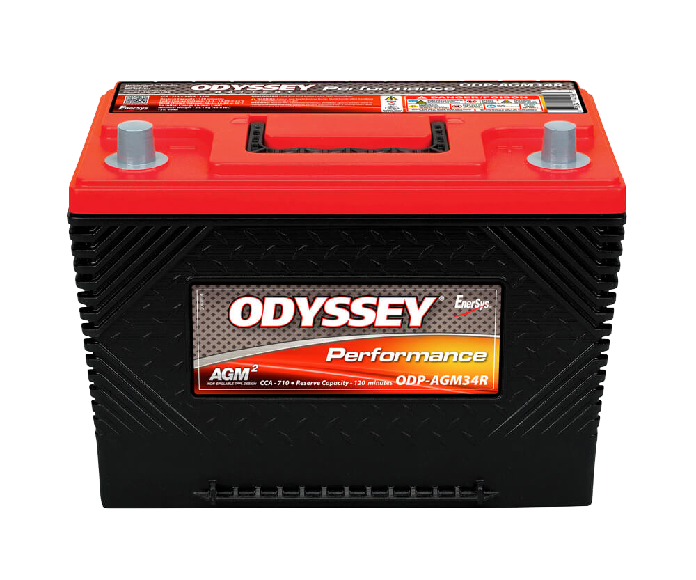 Odyssey performance